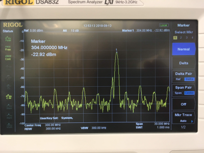 Spectrum analyzer view of remote